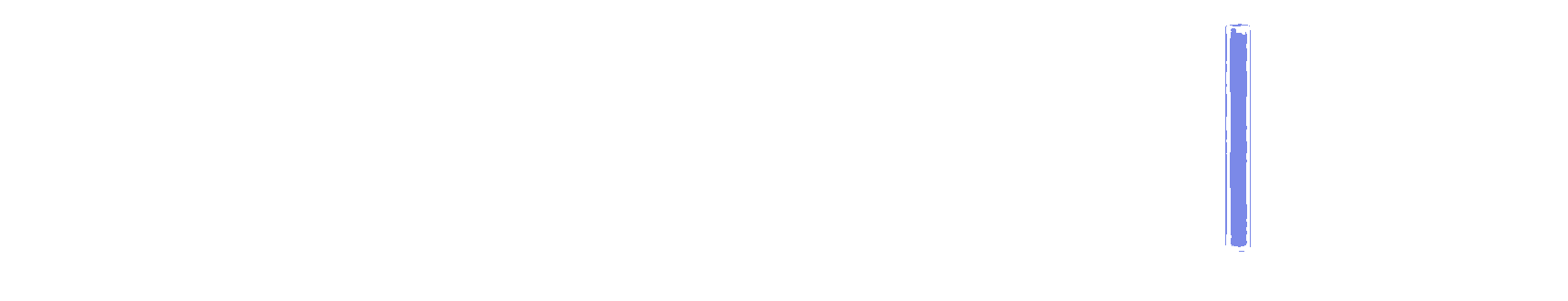 Massen Yapı A.Ş.